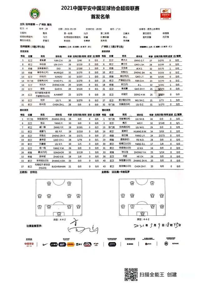 篮球数据-沧州雄狮vs广州队首发：艾哈因伤缺战 费南多替补